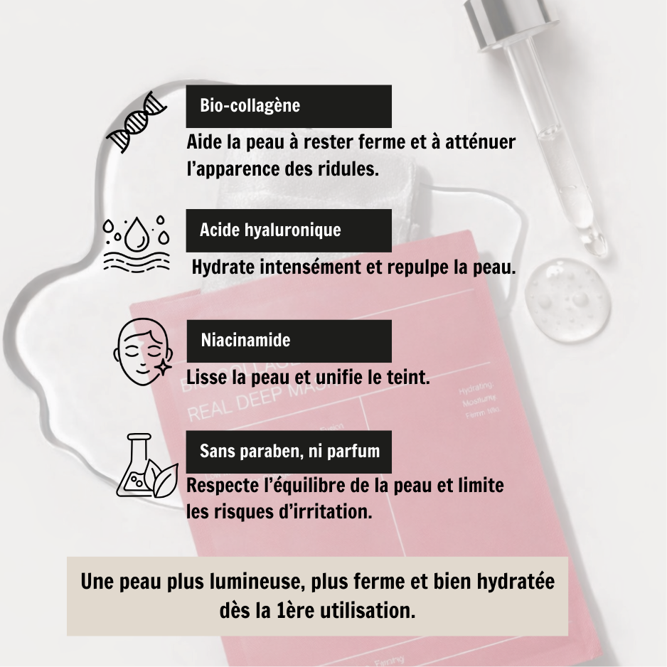 5 Masques Visage Hydrogel