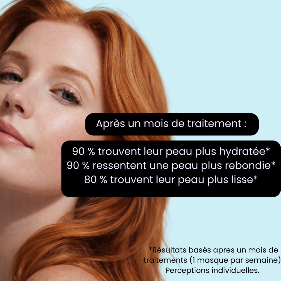 5 Masques Visage Hydrogel